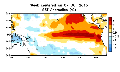 Tropical Pacific sea surface temperature anomaly animation over the last two months