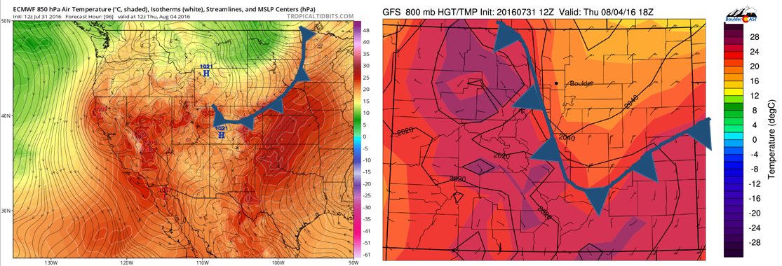 ECMWF 850 mb flow and temperature (left) and GFS 800 mb temperature and wind over Colorado (right) for Thursday