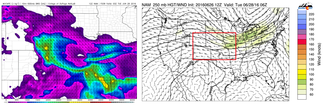 NAM forecast of convective instability (left) and upper level winds indicating divergence aloft (right) for tonight
