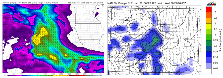 NAM forecast of convective instability (left) and 3-hourly precipitation (right) for Tuesday evening