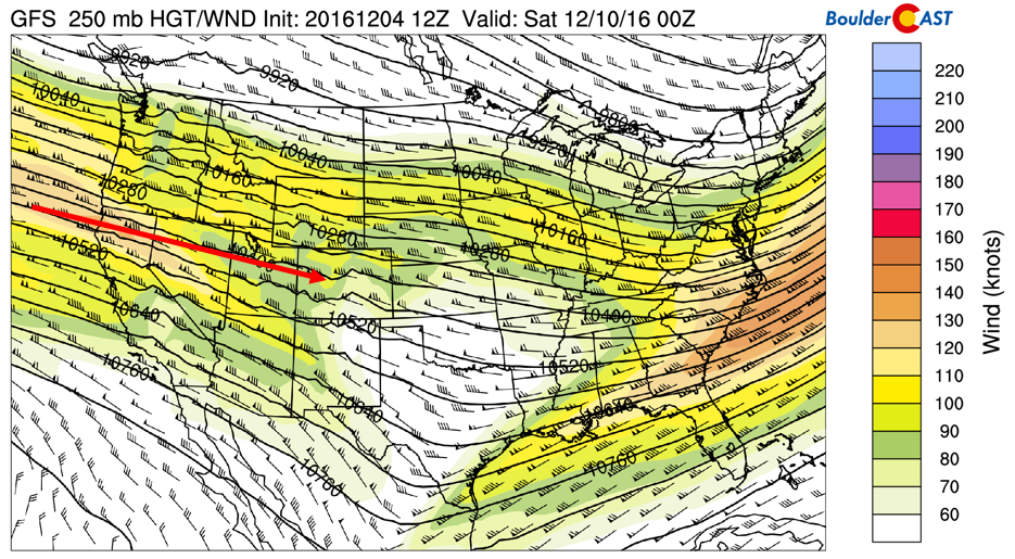 GFS weekend Jet Stream pattern over the United States