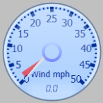 Wind Gauge